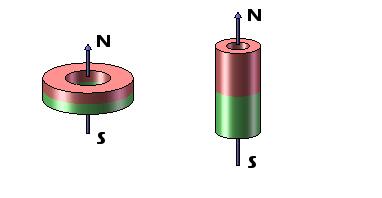 Aimants d'anneau nickelés de néodyme 1" OD X 3/16" identification X 1/8" haute énergie d'épaisseur